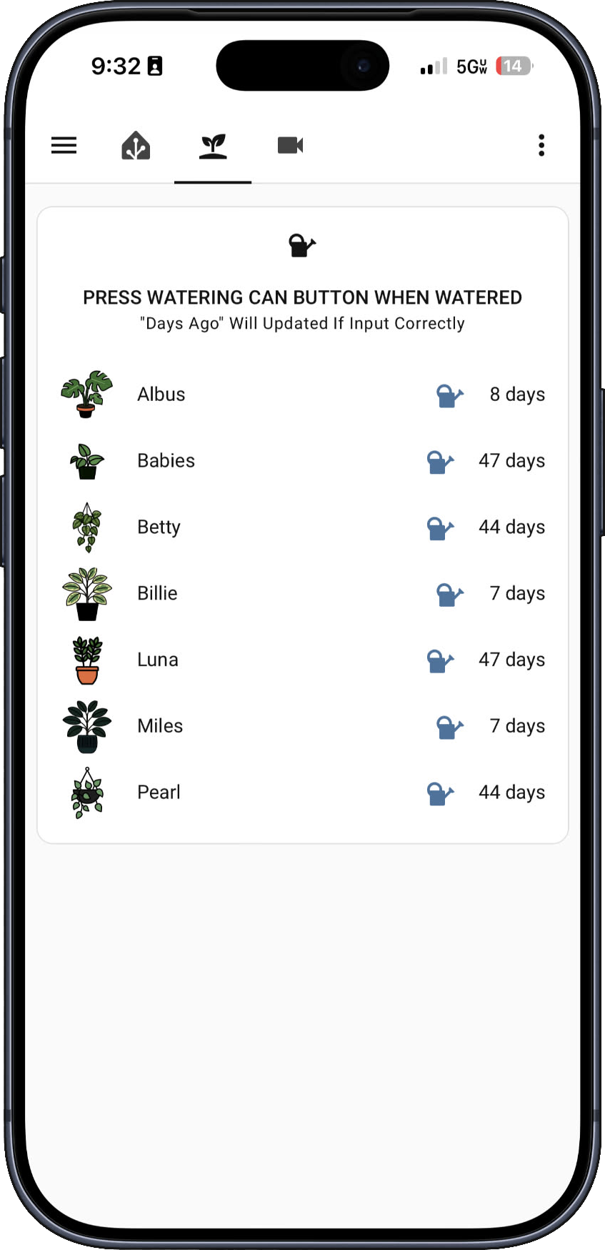 Plant Dashboard Mobile